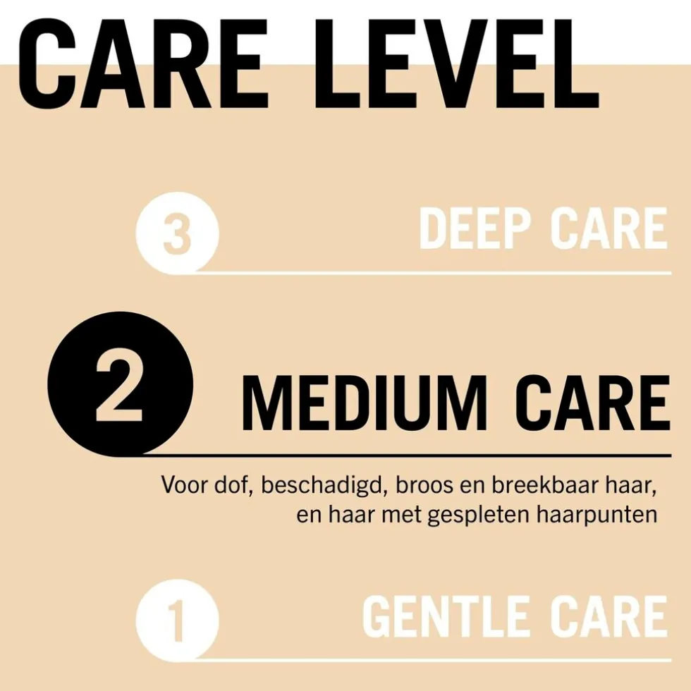 Gliss 4-In-1 Nourishment Bond-Building Haarmasker