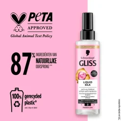 Gliss Liquid Silk Anti-Klitspray