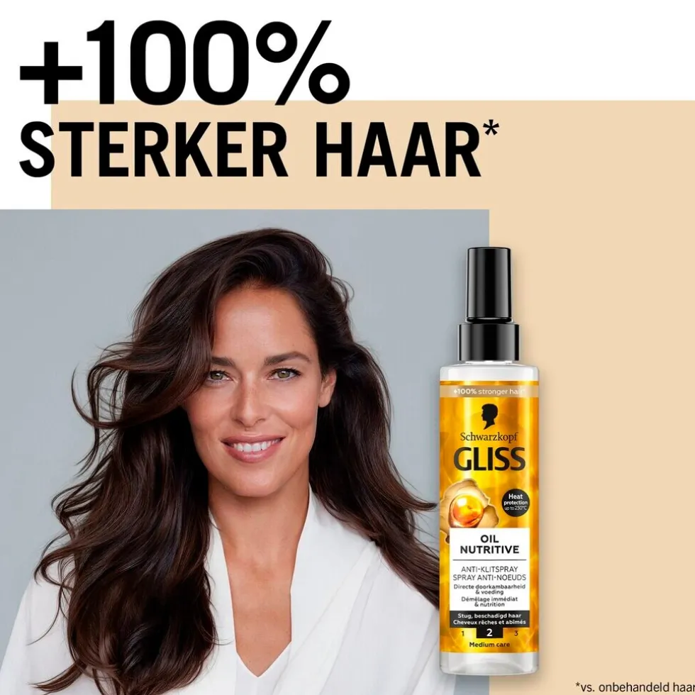 Gliss Oil Nutritive Anti-Klitspray