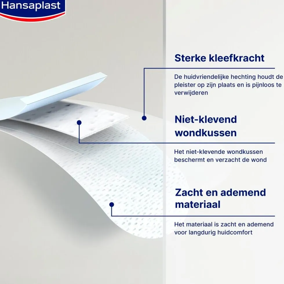 Hansaplast Sensitive Extra Skin-Friendly Pleisters