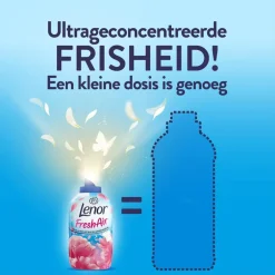 Lenor Fresh Air Fleurige Bloesem Wasverzachter