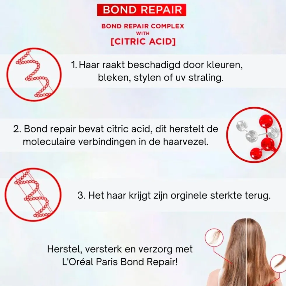 L'Oréal Paris Elvive Bond Repair Conditioner