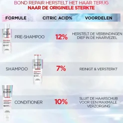 L'Oréal Paris Elvive Bond Repair Conditioner