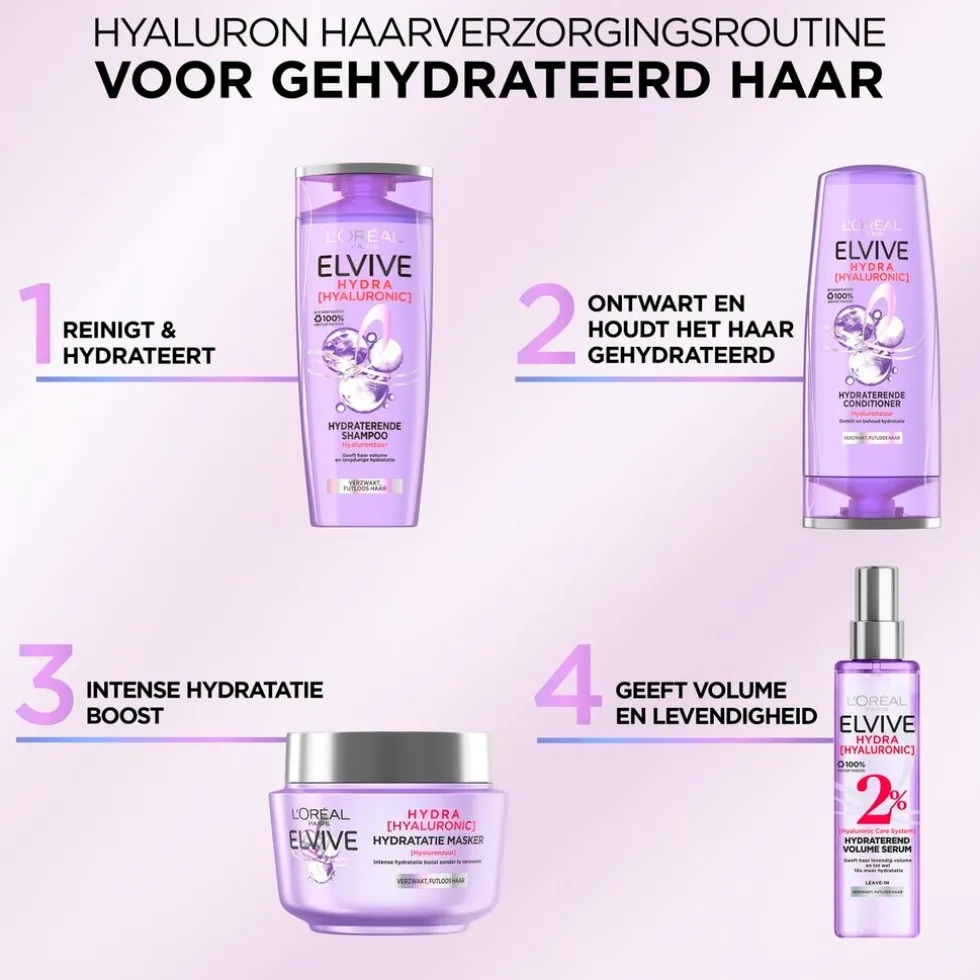 L'Oréal Paris Elvive Hydra Hyaluronic Hydraterende Shampoo