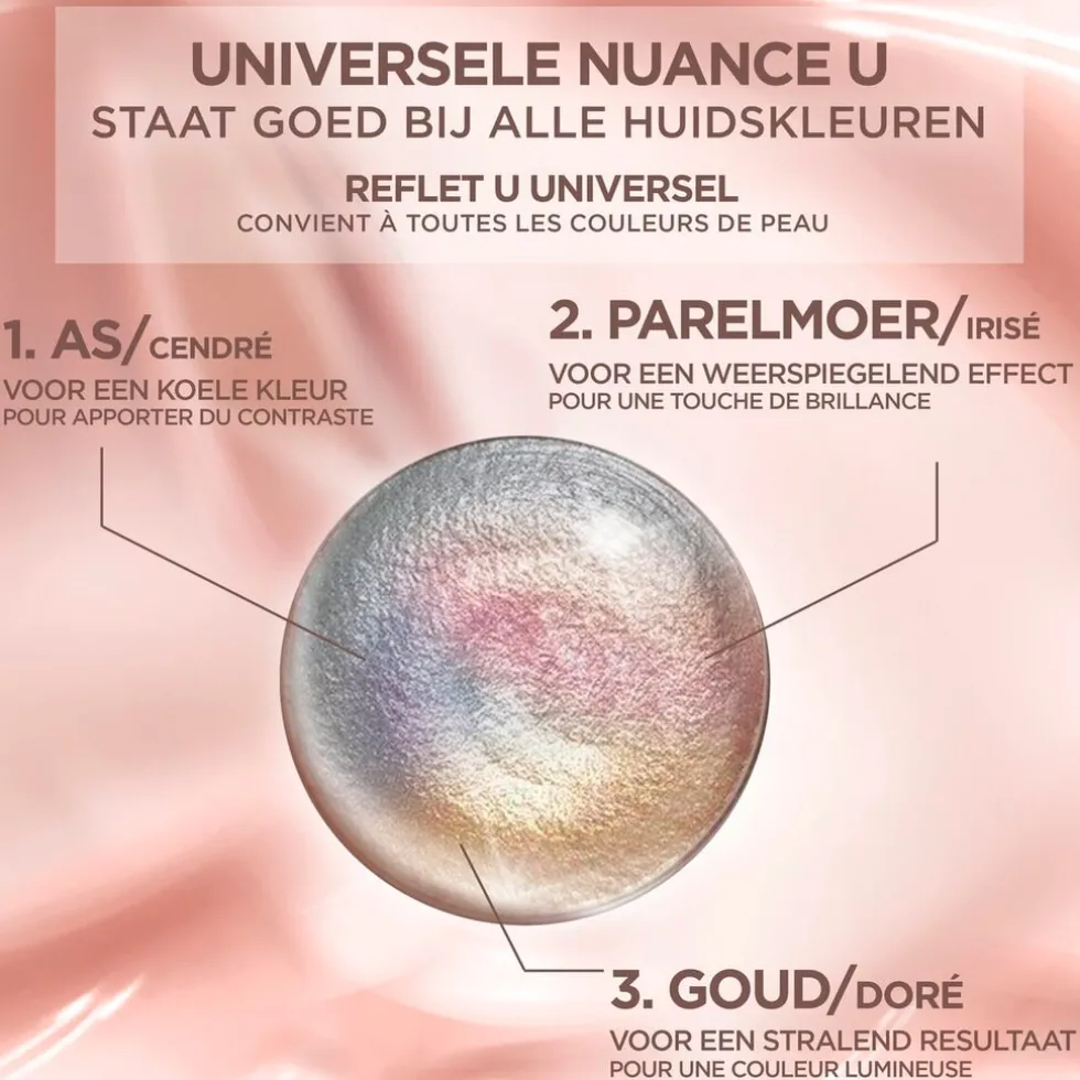 L'Oréal Paris Excellence 5U Nudes Lichtbruin Permanente Haarverf