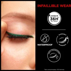 L'Oréal Paris Infaillible 36H Grip Gel Automatic Intense Black Eyeliner