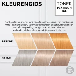 L'Oréal Paris Préférence Le Blonding Platinum Ice Acidic Toner
