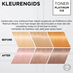 L'Oréal Paris Préférence Le Blonding Pearly Boost Acidic Toner