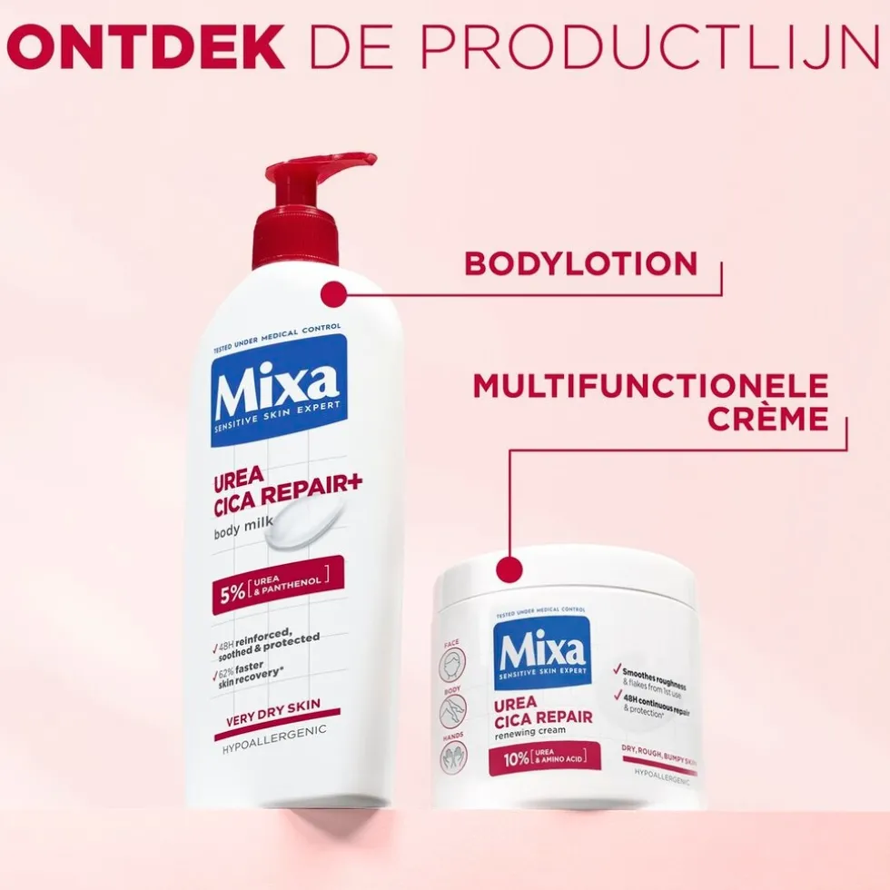 Mixa Urea Cica Repair+ Herstelondersteunende Crème