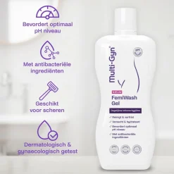 Multi-Gyn FemiWash Gel