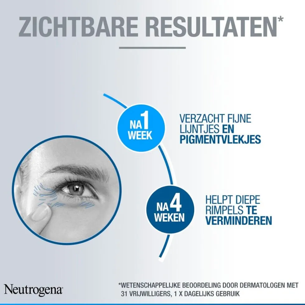 Neutrogena Anti-age Retinol Boost+ Intensieve Gezichtsverzorging