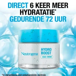 Neutrogena Hydro Boost Aqua Dag- en Nachtcrème