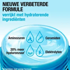 Neutrogena Hydro Boost Aqua Dag- en Nachtcrème