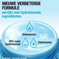 Neutrogena Hydro Boost Aqua Gel Dagcrème