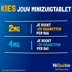 NiQuitin 4mg Minizuigtabletten