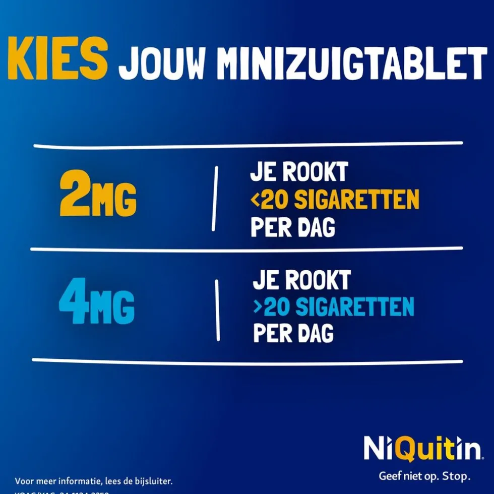 NiQuitin 4mg Minizuigtabletten