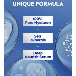 NIVEA Express Hydratation Bodylotion
