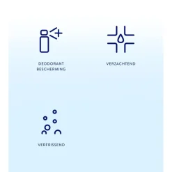 NIVEA Fresh Pure Deodorant Spray