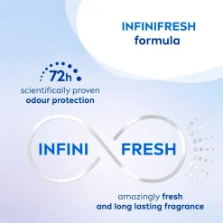 NIVEA Fresh Sensation Deodorant Roller
