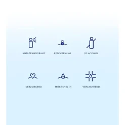 NIVEA Soft Touch Antitranspirant Spray
