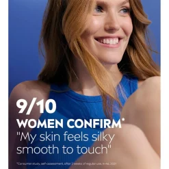 NIVEA Zijdezachte Bodymilk