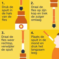 Nurofen voor Kinderen Suikervrije Suspensie
