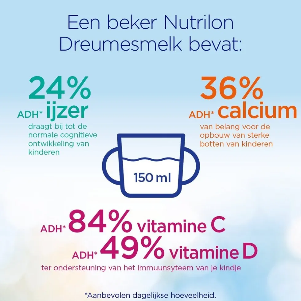 Nutrilon 4 Dreumes- en Peutermelk Flesvoeding Vanaf 1 Jaar