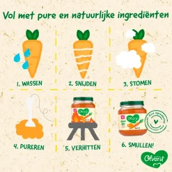 Olvarit 8+M Courgette Witvis Rijst