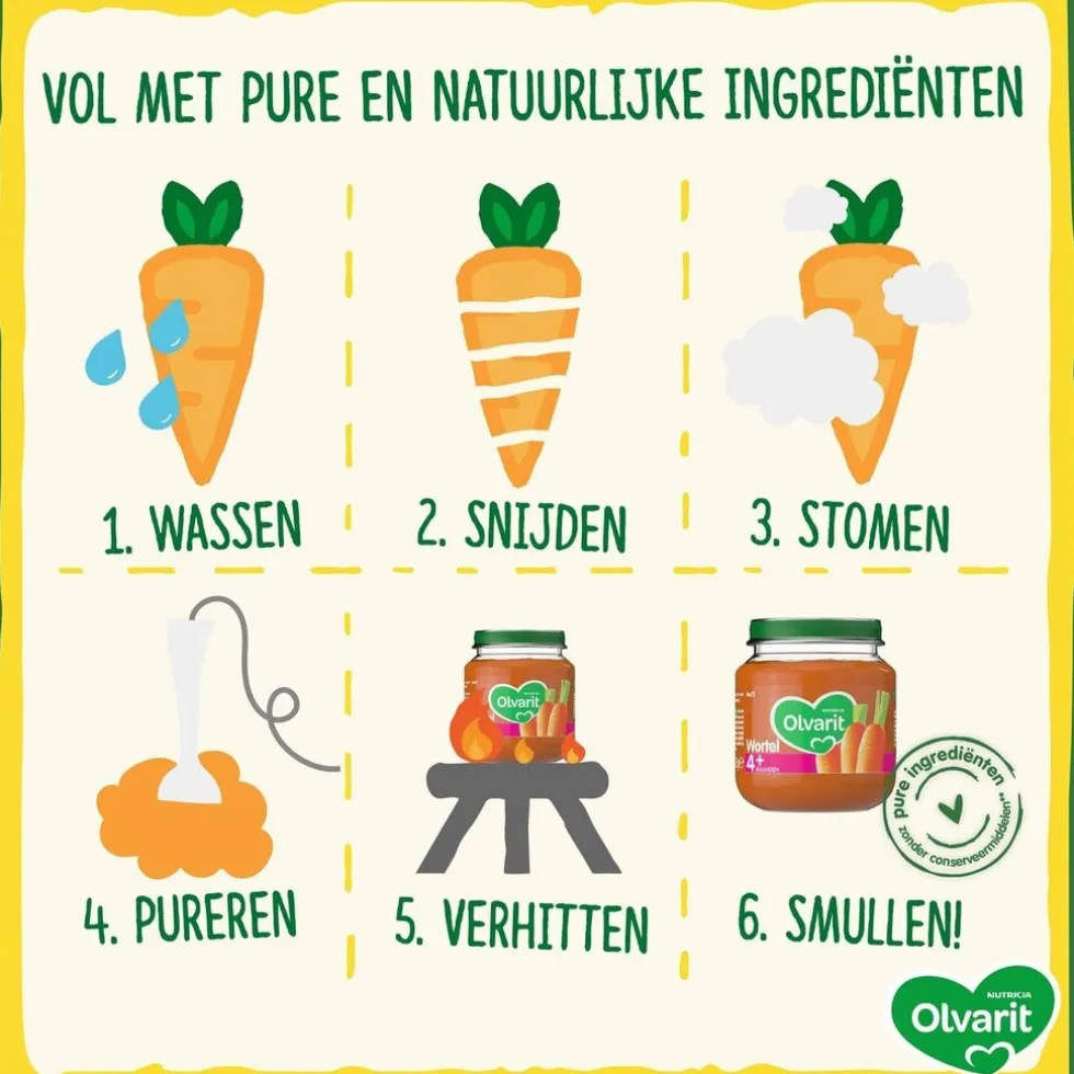 Olvarit 4+M Pompoen Rijst