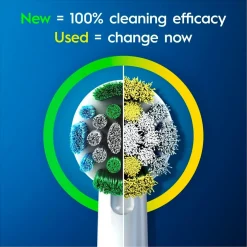 Oral-B Pro Precision Clean Opzetborstels