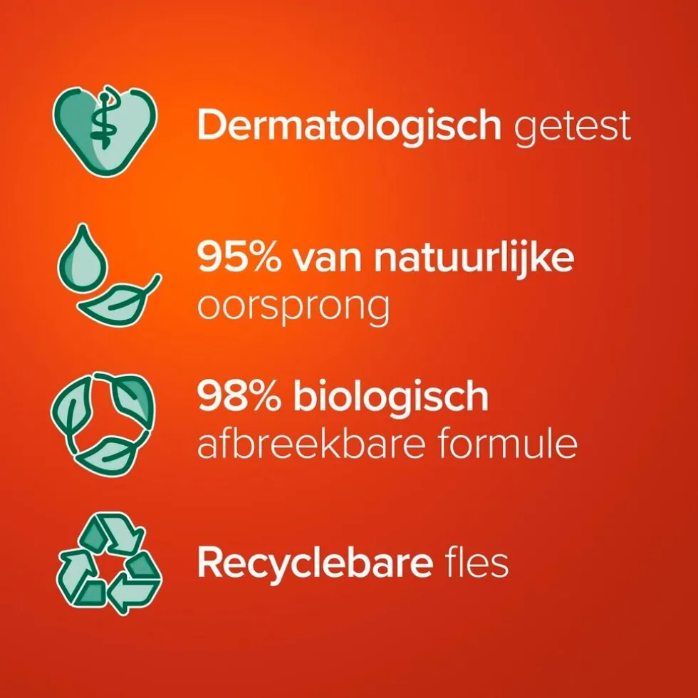 Palmolive Hygiene-Plus Family Antibacteriële Handzeep