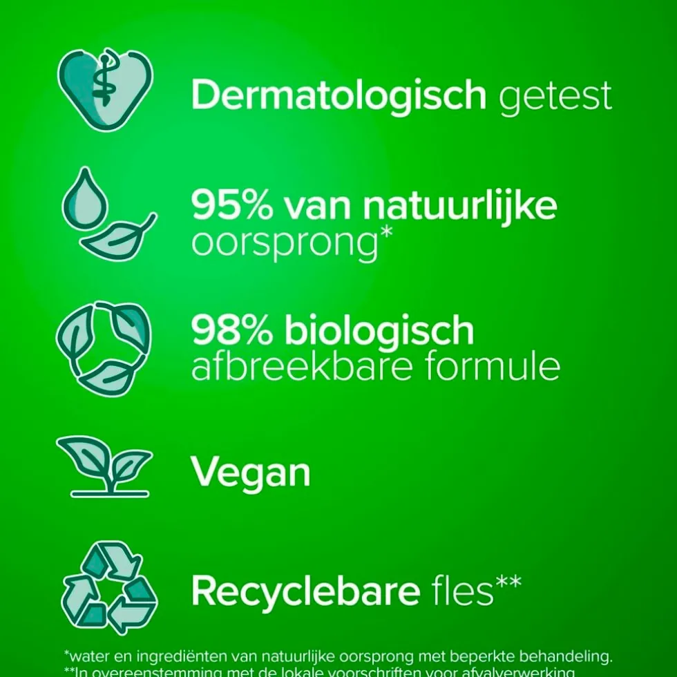 Palmolive Hygiene-Plus Kitchen Antibacteriële Handzeep