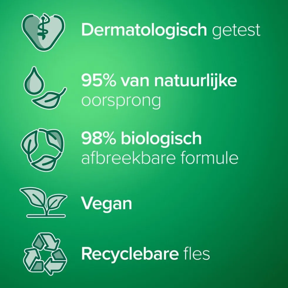 Palmolive Hygiene-Plus Sensitive Handzeep