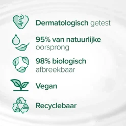 Palmolive Naturals Olive & Milk Douchecrème
