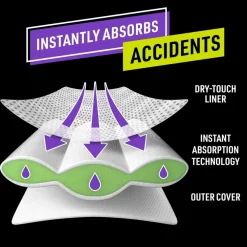 Pampers Ninjamas Meisjes 4-7 Jaar Pyjama Pants