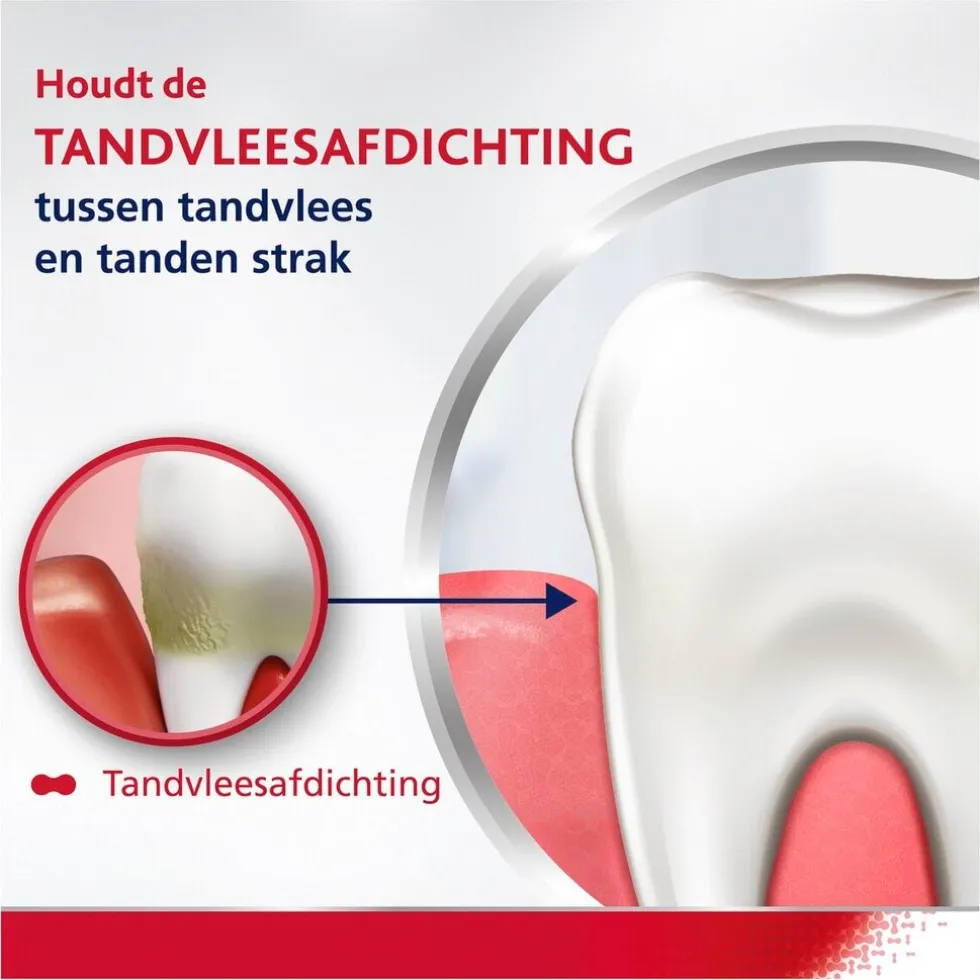 Parodontax Complete Protection Whitening Tandpasta