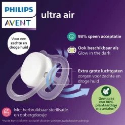 Philips Avent Soother Air 6-18M SCF087/17 fopspeen