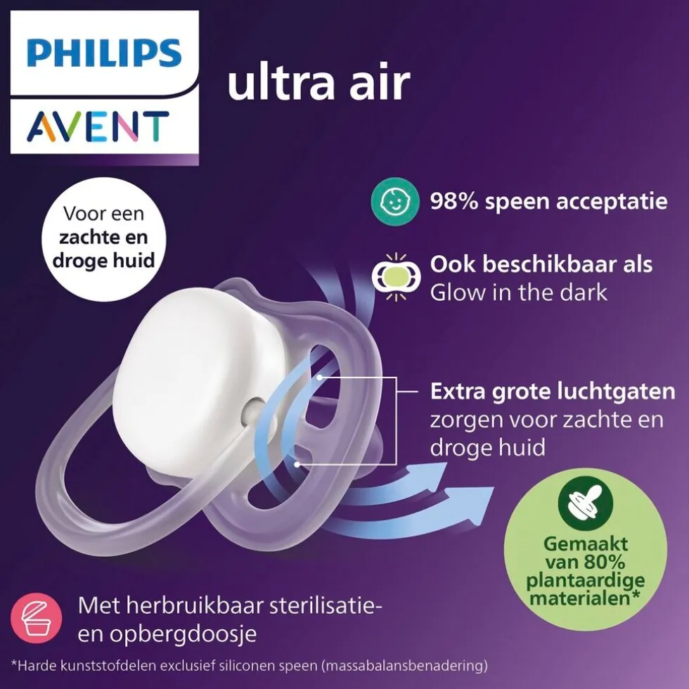 Philips Avent Soother Air 6-18M SCF087/17 fopspeen