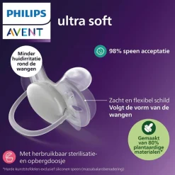 Philips Avent Ultra Soft SCF091/38 Fopspeen