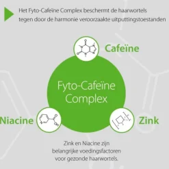 Plantur 39 Tonic met Fyto-Cafeïne