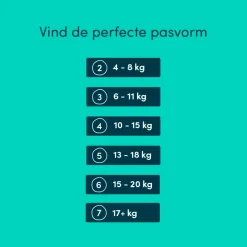 Rascals Maat 7 Premium Luiers