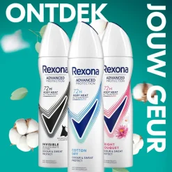 Rexona Women Advanced Protection Cotton Dry Antitranspirant Spray
