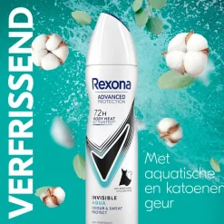 Rexona Women Invisible Aqua Antitranspirant Spray