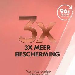 Rexona Women Maximum Protection Sport Strength Antitranspirant Cream Stick