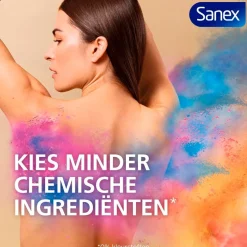 Sanex Zero% Respect & Control 48H Deodorant Spray