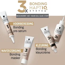 Schwarzkopf Creme Supreme 5-60 Chocolade Bruin Verzorgende Crèmekleuring