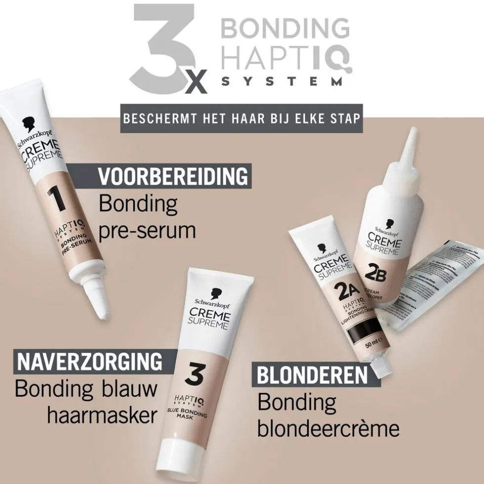 Schwarzkopf Creme Supreme L1++ Verzorgende Lightener