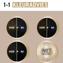 Schwarzkopf Creme Supreme 1-10 Natuurlijk Zwart Verzorgende Crèmekleuring