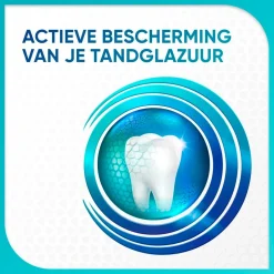 Sensodyne Proglasur Active Shield Whitening Tandpasta
