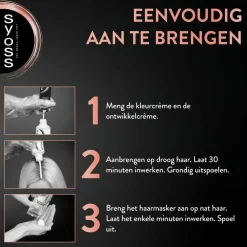Syoss 2.1 Zwartbruin Permanente Haarkleuring